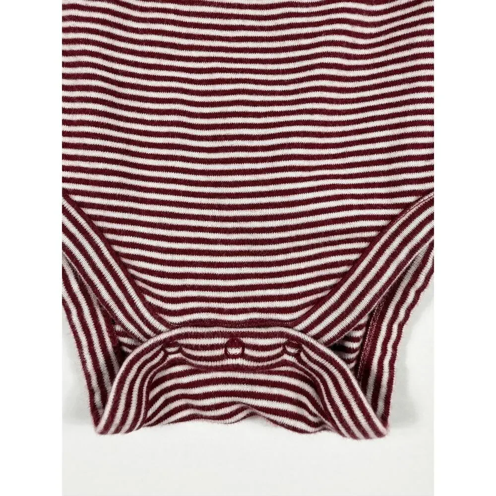 GAP set two